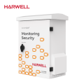 Monitoreo de Harwell de la caja de distribución Caja de distribución de potencia 3 fase Gabinete de almacenamiento de batería de litio recinto de televisión al aire libre